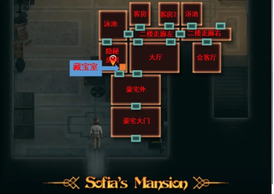 纳迪亚之宝 场景演出 展示图 2